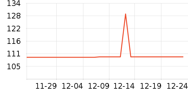 Swisseά����/������/����п����ʷ�۸�