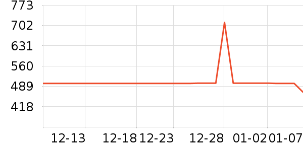 ���ֿ�ʳ������ʷ�۸�