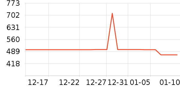 ���ֿ�ʳ������ʷ�۸�