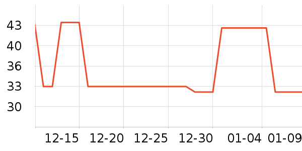 ������޹������ʷ�۸�