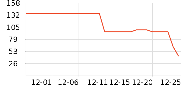 ����˼����������ʷ�۸�