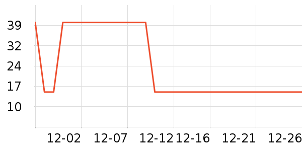 ���ֻ滭������ʷ�۸�