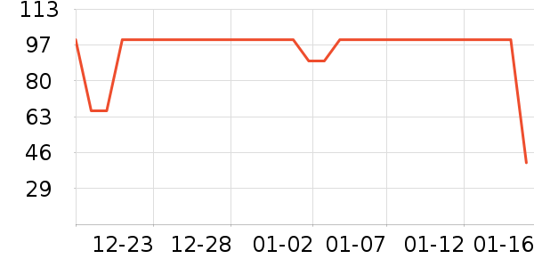 ����Ʒ��ʷ�۸�