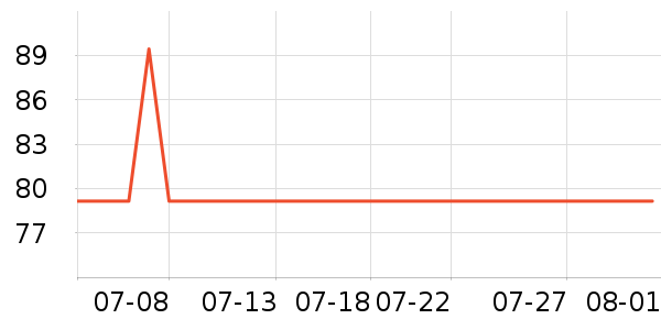 �ζร����/��ϯ��ʷ�۸�