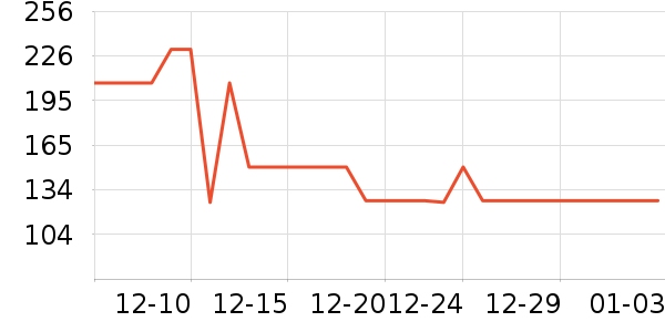 ����Ȼ��ԡ¶��ʷ�۸�