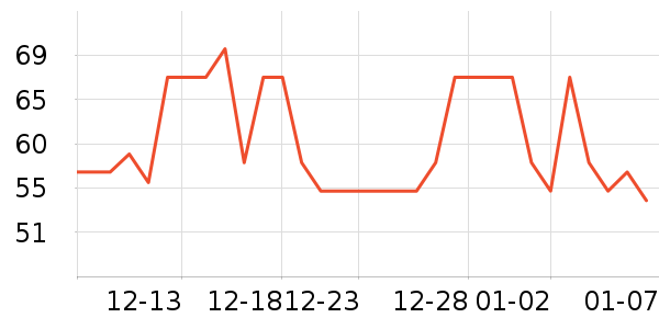 С¹����������ʳ��ʷ�۸�