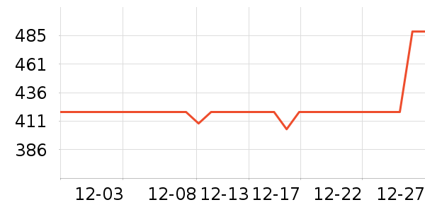 AQARA���ܼҾ���ʷ�۸�