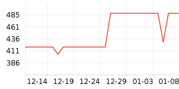 AQARA���ܼҾ���ʷ�۸�