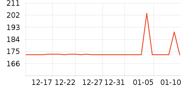 ����ơ����ʷ�۸�