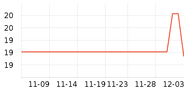 Ʒʤ����������Ʒ��ʷ�۸�