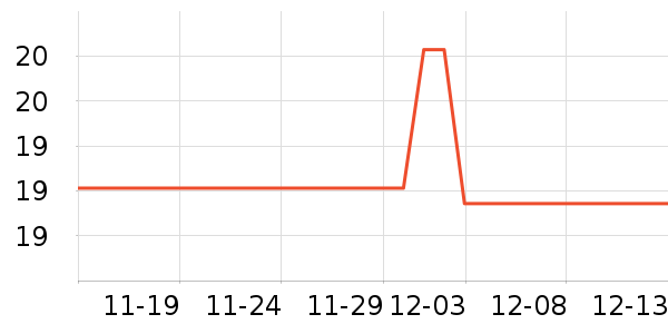 Ʒʤ����������Ʒ��ʷ�۸�