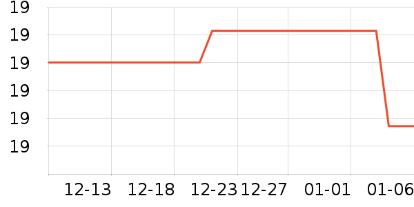 Ʒʤ����������Ʒ��ʷ�۸�