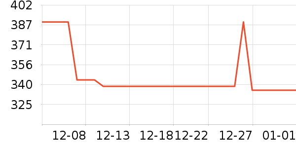 ����������Ǳ���ʷ�۸�