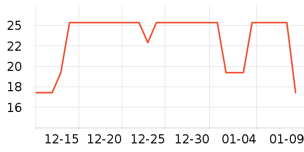 �ۺ������۽�/����/������ʷ�۸�