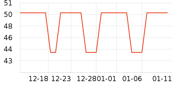 ɯ�ݶ��޴���Ůװ��ʷ�۸�