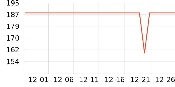 ��ʿ����ԡ��/��������ʷ�۸�