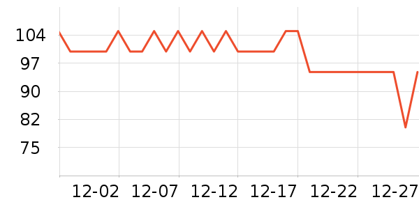 ��ʿ��������/ͥԺ����ʷ�۸�