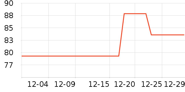 С��������ʳ��ʷ�۸�