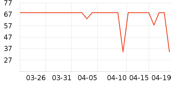 ޱŵ�ȷ�ɹ˪��ʷ�۸�