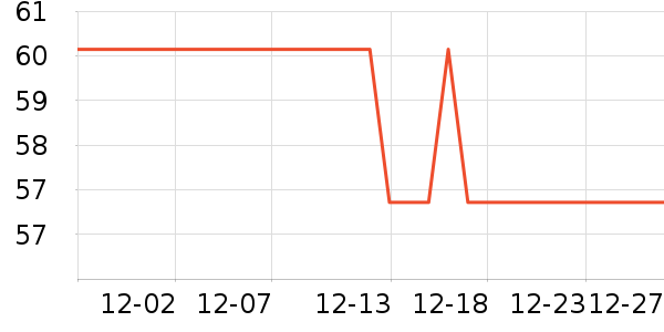 ��������������ʷ�۸�