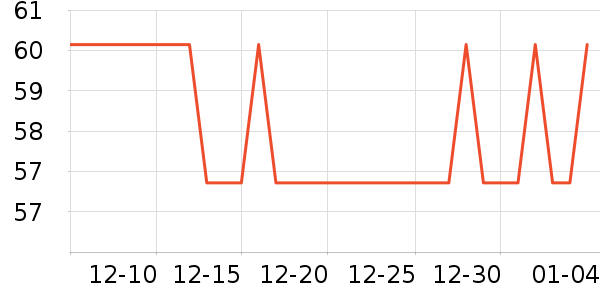 ��������������ʷ�۸�