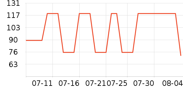 ��������������ʷ�۸�