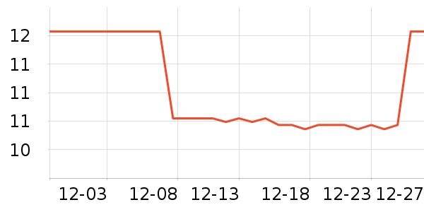 ������������/����Ʒ��ʷ�۸�