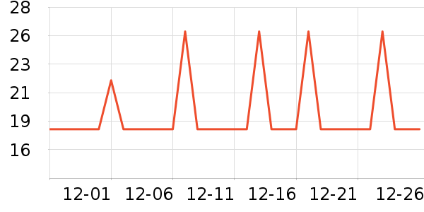 ������๤����ʷ�۸�