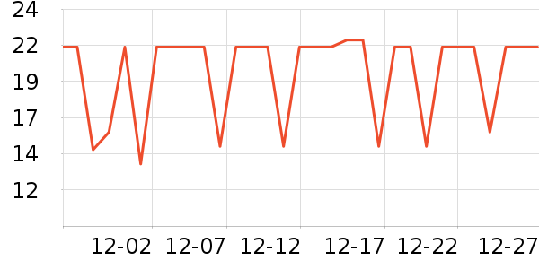 �ּ�����������ʳ��ʷ�۸�