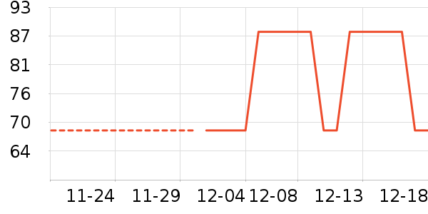 ��ʱ����ɡ/�����ʷ�۸�