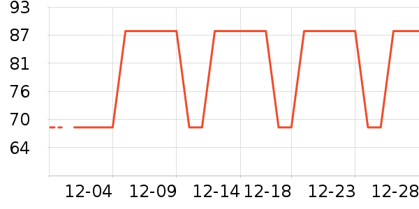 ��ʱ����ɡ/�����ʷ�۸�