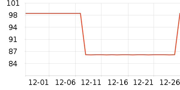 ������ʷ�۸�