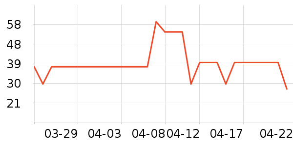 ȸ����/���/�����ʷ�۸�