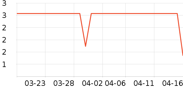 ǿǿ��ҵƷ��ʷ�۸�