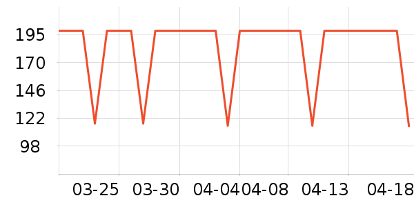����������ͯ��װ��ʷ�۸�