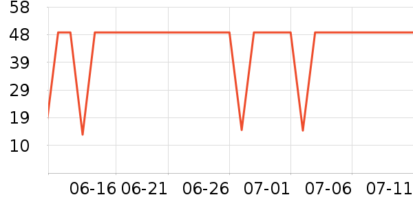 ������������Ʒ��ʷ�۸�