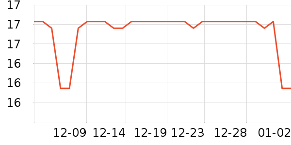 �������������ʷ�۸�