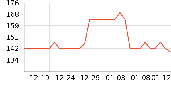 �׾���ʷ�۸�