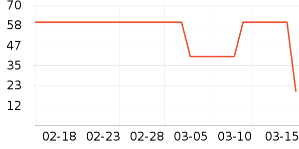 �տ̷�����ʳ��ʷ�۸�