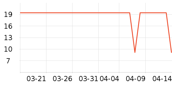 �Ϲܼ��������������ʷ�۸�