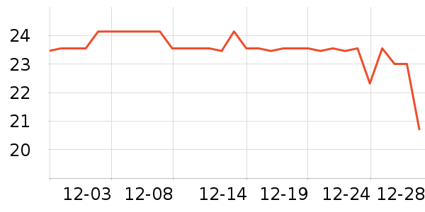 ����������������ʷ�۸�