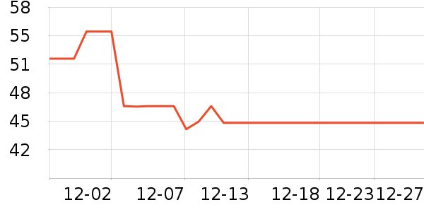 ʤ�����������Ǳ���ʷ�۸�