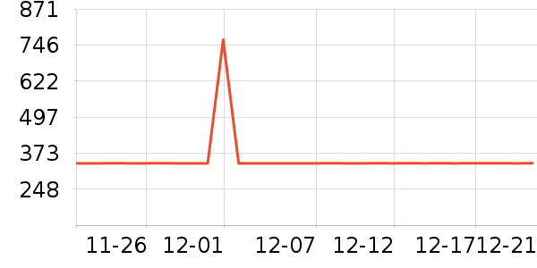 new balance�˶�Ь��ʷ�۸�