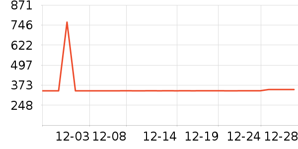 new balance�˶�Ь��ʷ�۸�