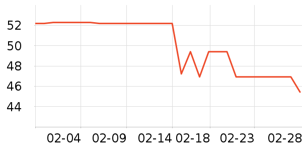 ����������ʳ��ʷ�۸�