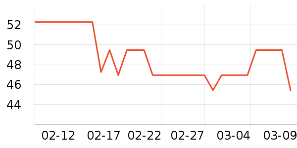 ����������ʳ��ʷ�۸�