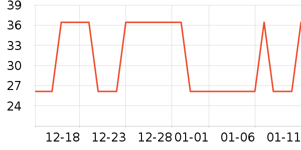 �Ź�������ʷ�۸�