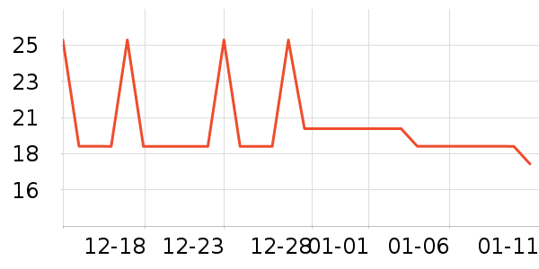 �ݰ���ԡ����Ʒ��ʷ�۸�