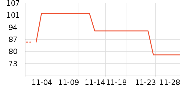 ɭ��������ʷ�۸�