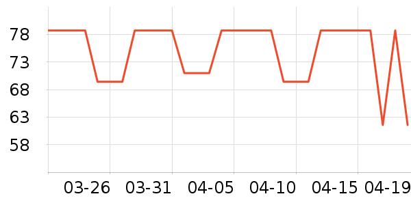 OAKFAMILYñ��/Χ��/����/����/����/������ʷ�۸�